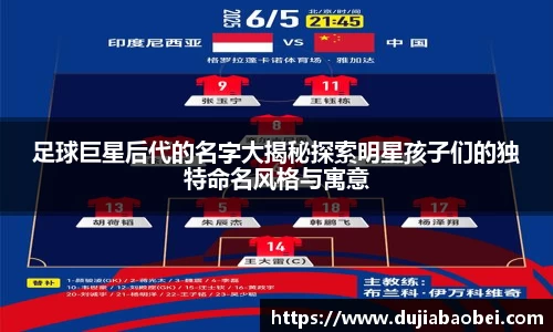 足球巨星后代的名字大揭秘探索明星孩子们的独特命名风格与寓意