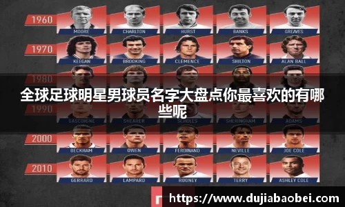 全球足球明星男球员名字大盘点你最喜欢的有哪些呢