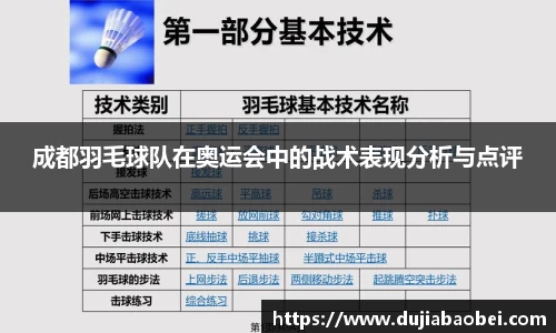 成都羽毛球队在奥运会中的战术表现分析与点评